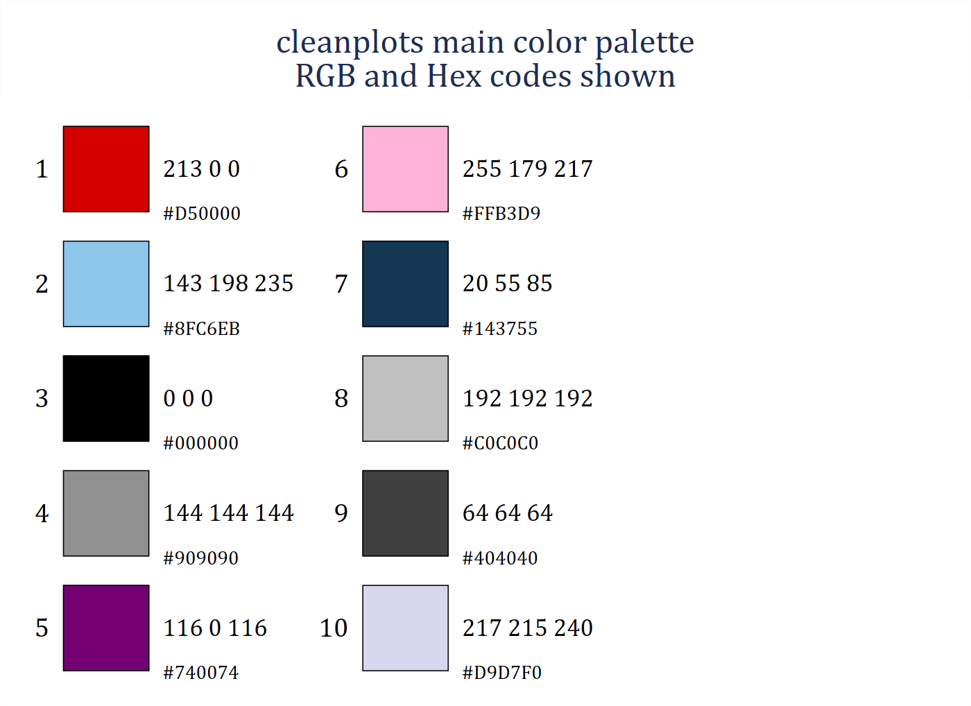 The ten cleanplots colors as swatches in two columns of five, each labeled with its RGB and hex code: red, light blue, black, gray, purple, pink, navy, light gray, dark gray, and lavender.