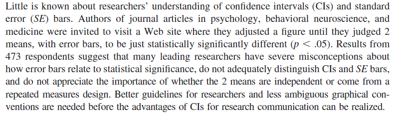 Abstract of Belia et al. (2005): many researchers misunderstand how confidence intervals and standard error bars relate to statistical significance.