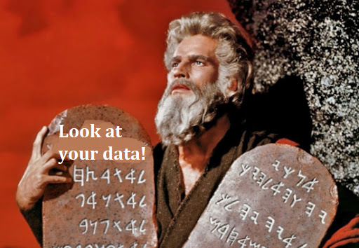 Meme of Moses holding stone tablets: 'Look at your data!'